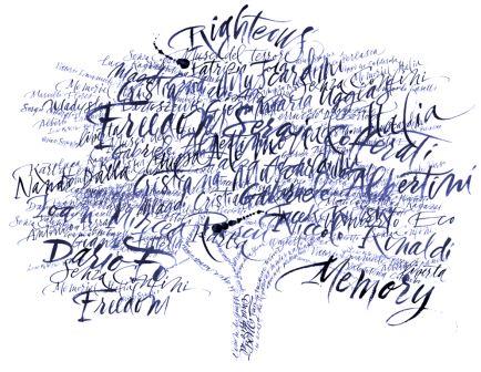 Si celebra domani, a Benevento, la ‘Giornata dei Giusti’