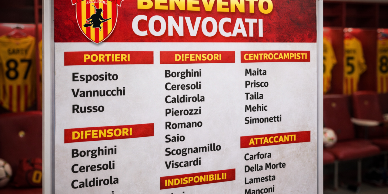 Benevento–Siracusa: rosa al completo, rientri chiave e tre assenze per la sfida del Vigorito
