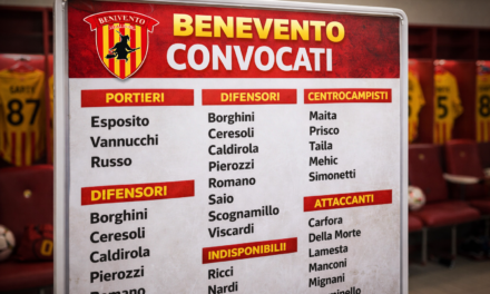 Benevento–Siracusa: rosa al completo, rientri chiave e tre assenze per la sfida del Vigorito