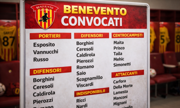 Benevento–Siracusa: rosa al completo, rientri chiave e tre assenze per la sfida del Vigorito