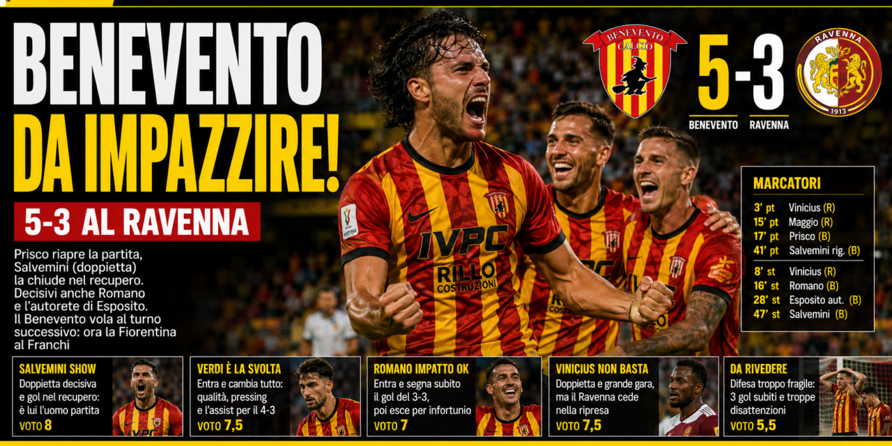 Benevento-Ravenna 5-3, le pagelle: Salvemini mattatore, Vinicius non basta