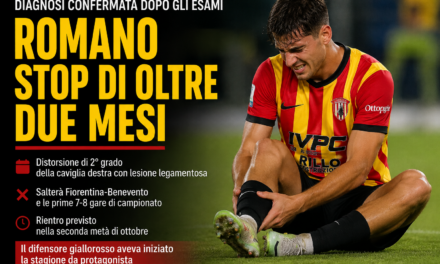 Romano, il rientro si allontana: stop di oltre due mesi