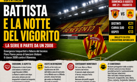 Battista e la notte del Vigorito: la Serie B parte da un 2008