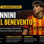 Mannini al Benevento, il mercato si chiude con il giovane della Roma