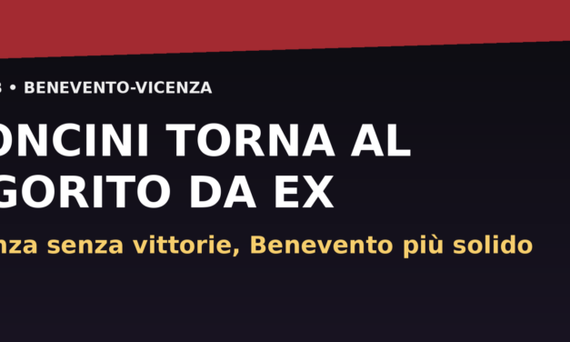 Moncini torna al Vigorito da ex: Vicenza senza vittorie, Benevento più solido